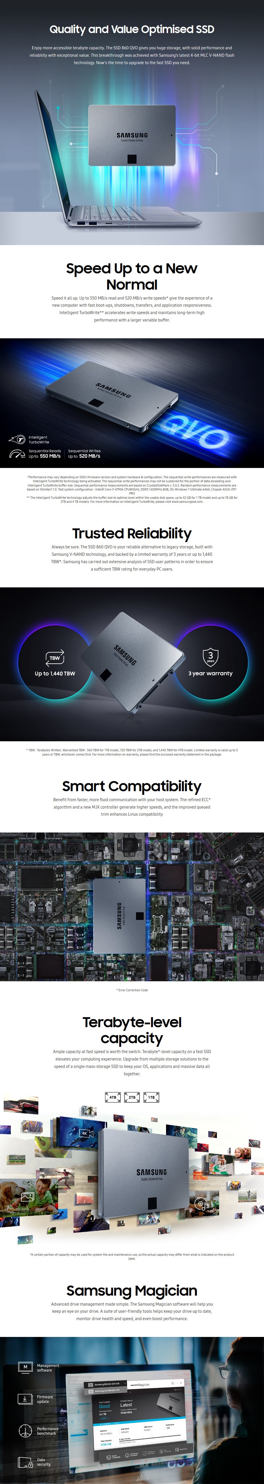 Samsung 860 QVO 1TB 2.5" SATA III 6GB/s 4-Bit MLC V-NAND SSD MZ-76Q1T0BW - Desktop Overview 1